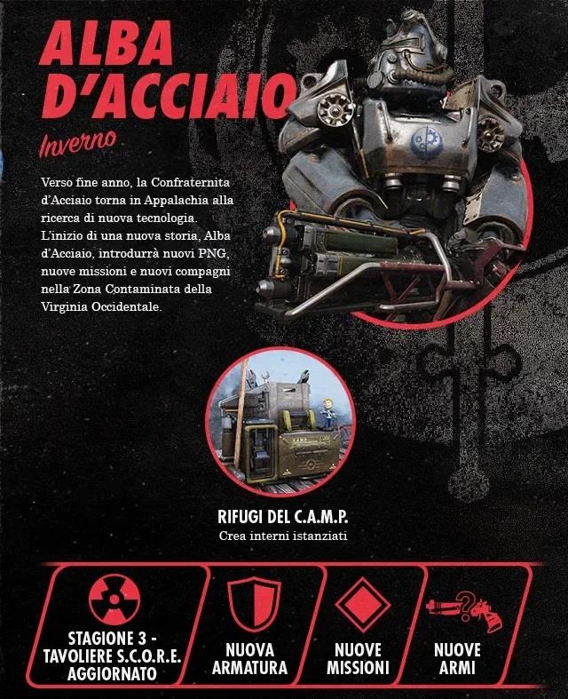 Il DLC Alba d'Acciaio di Fallout 76 in uscita a dicembre 2020 Tutti i contenuti di Fallout 76: Alba d'Acciaio