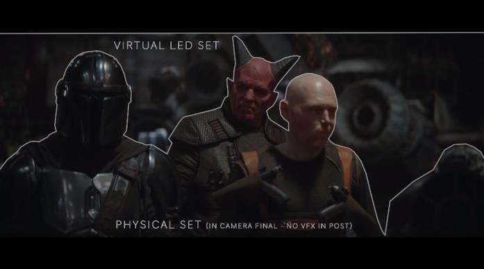 The Mandalorian set virtuale The Mandalorian tecnologia VFX