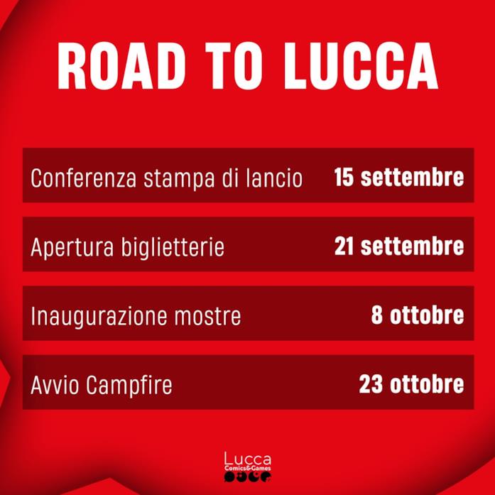 Lucca 2021 roadmap Roadmap Lucca C&G 2021