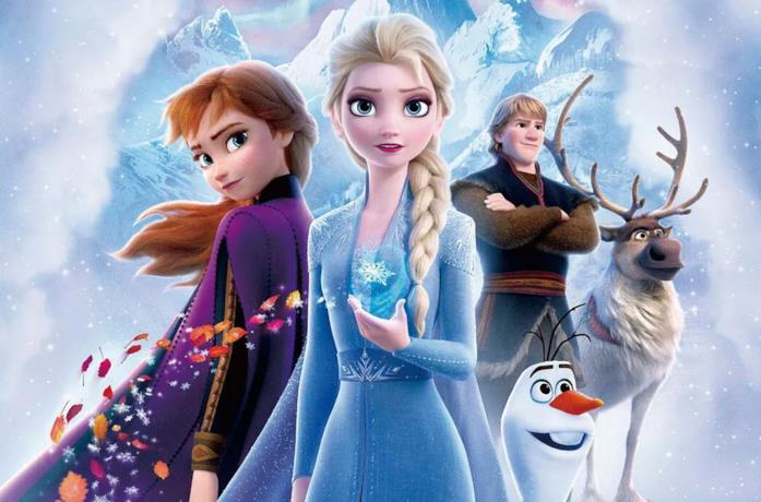 Frozen 2: i protagonisti del sequel Disney