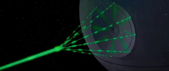 La Morte Nera e il suo Superlaser I raggi laser verdi della Morte Nera