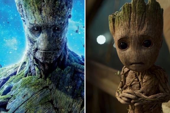 La relazione tra Groot e Baby Groot nei film Marvel, spiegata