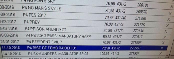 rise of the tomb raider game stop