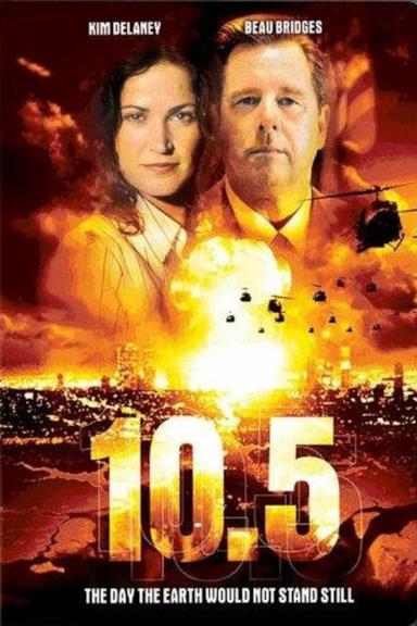 Poster Magnitudo 10.5