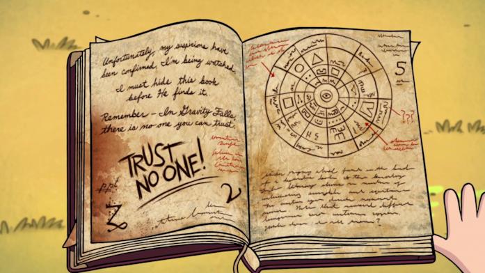 Gravity Falls Diario Gravity Falls pagine