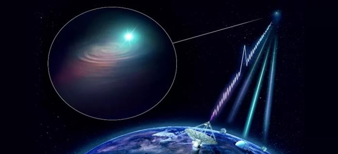 Ricostruzione artistica dell'identificazione del lampo radio veloce a opera di ASKAP