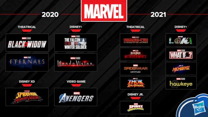 Ecco quando debutteranno le serie Hawkeye e Ms. Marvel La line-up Hasbro dedicata al mondo Marvel