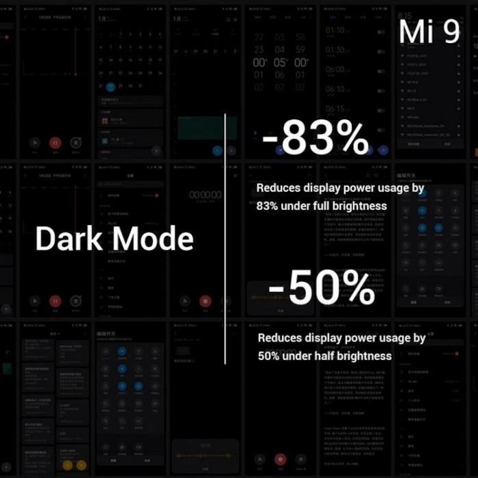 Xiaomi Mi 9 supporta anche la Dark Mode Informazioni sulla Dark Mode di Xiaomi Mi 9