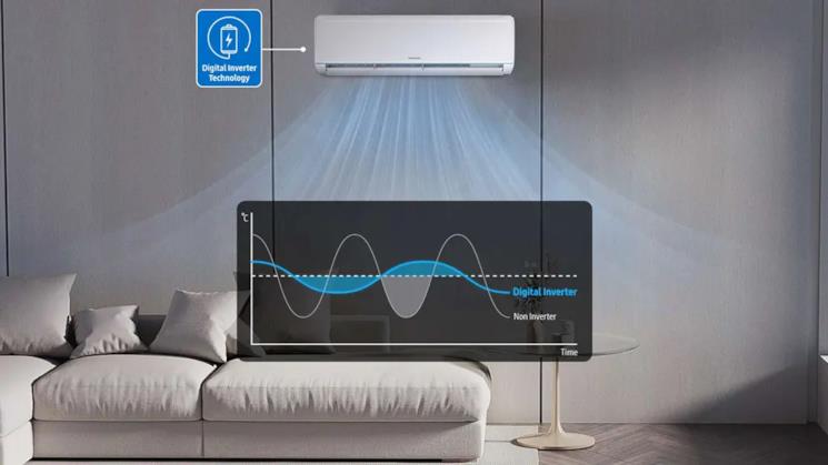 Climatizzatore Samsung AR35