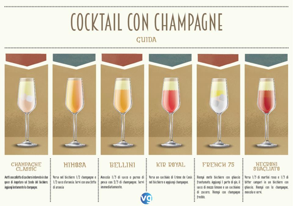 Cocktail con champagne: scopri le ricette!