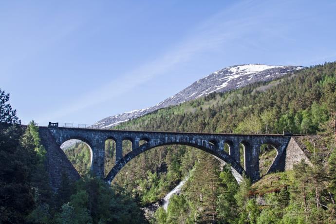 La ferrovia di Rauma e il famose ponte di Kylling