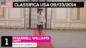 ♫ TOP10 USA - 9 marzo 2014