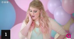 All About That Bass è la canzone più venduta negli USA