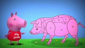 Peppa Pig, il destino della scrofa: la parodia dei Gem Boy