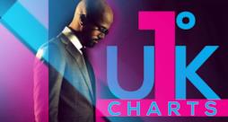 Waves di Mr. Probz in vetta alla UK TOP10 del 12 Maggio 2014