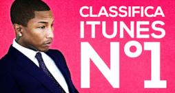 Top10 iTunes marzo 2014, ritorna Caparezza con Non me lo posso permettere