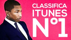 Top10 iTunes marzo 2014, ritorna Caparezza con Non me lo posso permettere
